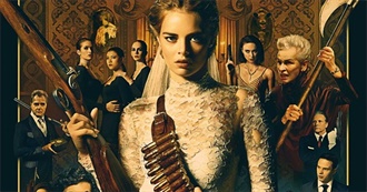 Movies Watched the Month of February 2020