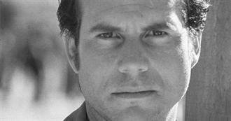 Actors I&#39;ve Seen in at Least 10 Movies