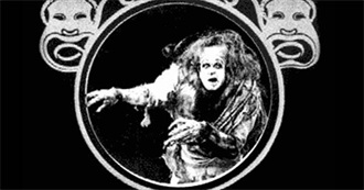 1910s Horror Films