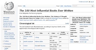 The 100 Most Influential Books Ever Written: The History of Thought From Ancient Times to Today