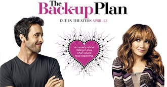 200 American Movies to Watch