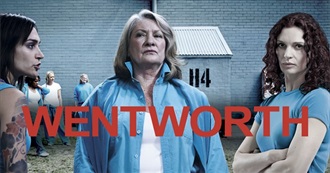 Wentworth Episode Guide