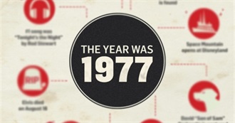 Movies I&#39;ve Watched (1977)