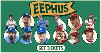 Last 10 Movies Troller344 Watched for the First Time 670