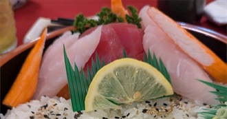 Big T's Food Eaten Today 1277