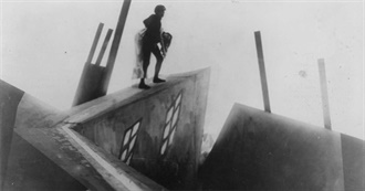 Wikipedia's Most Significant Films of 1920