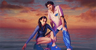 Magdalena Bay Discography