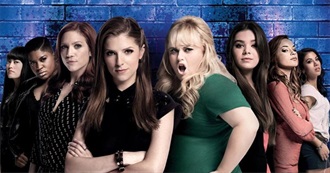 Movie Posters Featuring 3 or More People