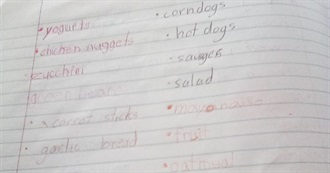 Second Page of Items on Grace&#39;s Way (Future Restaurant) Menu