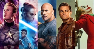 2019 in Movies
