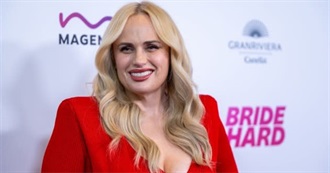 Filmography - Rebel Wilson