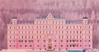 Majas Movie List 2018