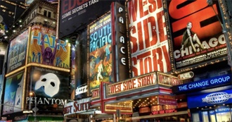 The Best Musicals to Ever Musical (Subjective)