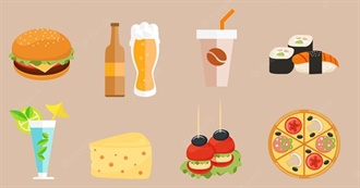 What F Ate This Week #2