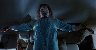 100 Horror Movies You Must See in Your Lifetime