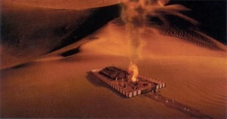 Neal Morse&#39;s 10 Most Heard Albums