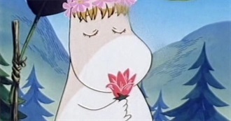 Sierpień 2018 - Filmy, Kt&#243;re Zamierzam Obejrzeć