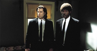 250 Movies Everyone Should See Before They Die