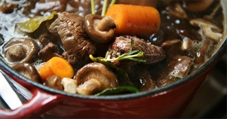 What David Ate - Day 417