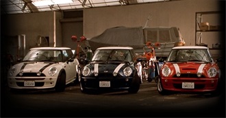 Movies Steve Watched in July 2018