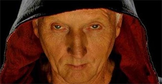 Tobin Bell Filmography (2018)
