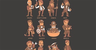Fictional Captains