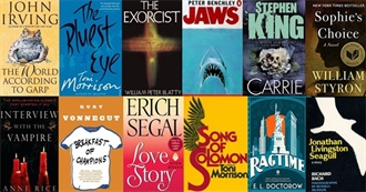 The Chronology of American Literature in the 20th Century: 1970-1979