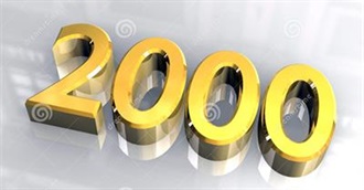 Popular Movies Released in 2000