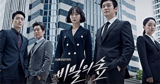 Every East Asian Dramas Andy Remembers Watching