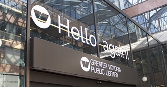 Greater Victoria Public Library's Most-Borrowed Books for 2025