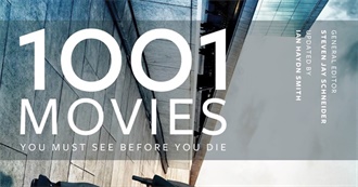 1001 Movies You Must See Before You Die (2021 Edition)