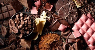 Death by - CHOCOLATE