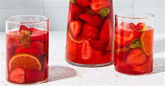 Food Items Mentioned in American Song Contest Songs