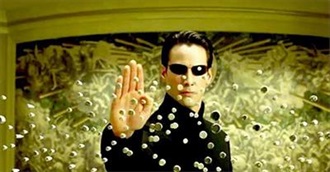 The Keanu Syndrome: Bad Actors in Good Movies