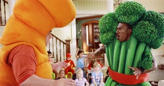 Movies About Parenthood : Raising a Child