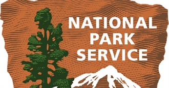 Which US National Parks Have You Been To?