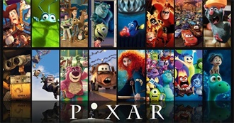Pixar Films Ranked!