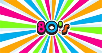 Watched Movies From the 1980s