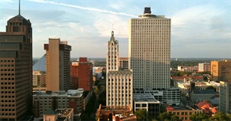 40 Independent/Low-Budget Films Starting With Mystery Train (1989)