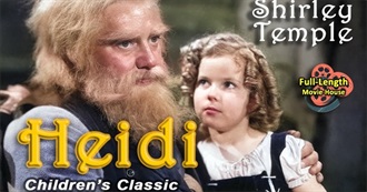 Popular Children&#39;s Movies 1937