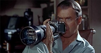 101-200 Biggest Box Office Blockbusters EVER!!!