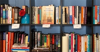 Mariam&#39;s May TBR 2021