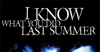 7 Horror Films, 1997-2025