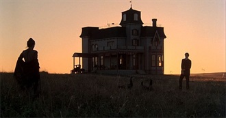 The 10 Most Cinematic Movies With Minimalist Plot