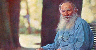 Key Works of the Most Eminent Authors (Part One)