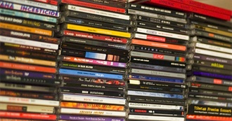 All Albums Featured in Lucia&#39;s Spotify Wrapped