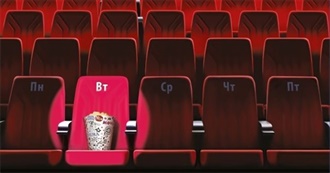 Next 50 Movies to Watch for Aberrat