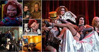 Jay&#39;s Movie Collection