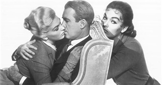 Critic&#39;s Favorite Films