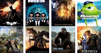 Bored Panda&#39;s 85 of the Most Expensive Movies Ever Made